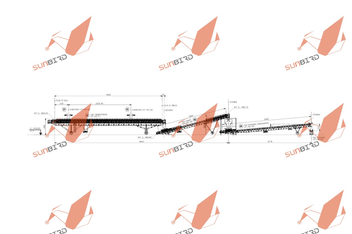 散貨運輸解決方案
